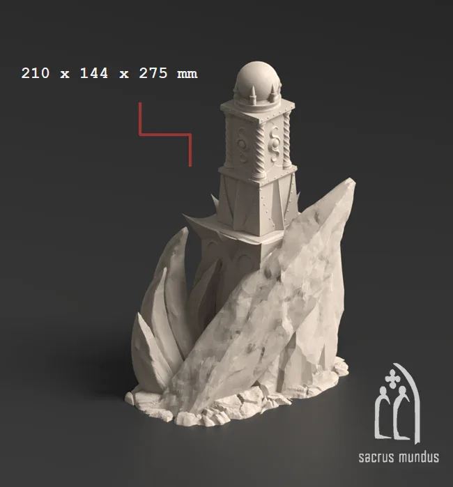 Ithyria, World of Change - Stacked Prints.com