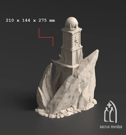 Ithyria, World of Change - Stacked Prints.com